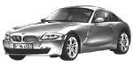 BMW E86 U2803 Fault Code