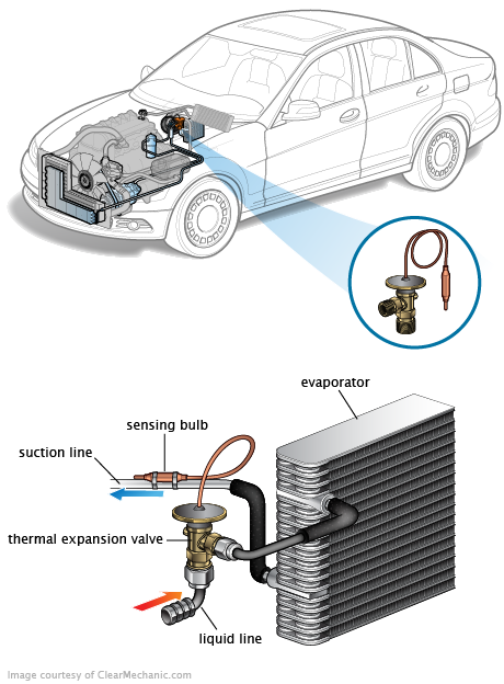 See U2803 repair manual